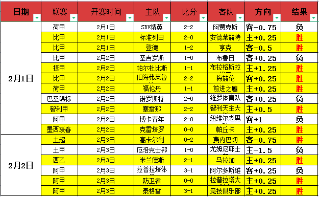 京多安与格,羅斯,逆境中的灵,乐动体育,在线体育博彩,体育娱乐,赛事投注,体育直播,乐动体育平台,体育投注技巧