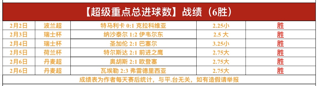 欧冠焦点战,阿森纳对决,德甲强队解,乐动体育,在线体育博彩,体育娱乐,赛事投注,体育直播,乐动体育平台,体育投注技巧