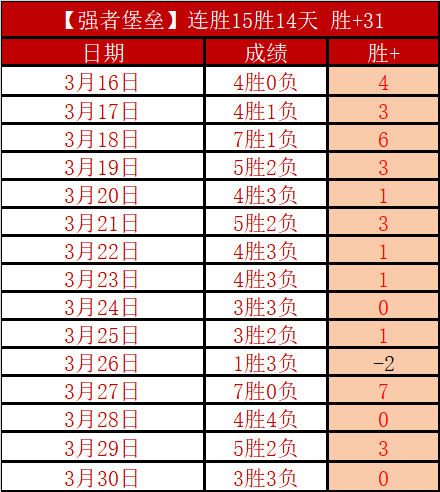 每日福利推,瑞典超赛事,专家质合分,乐动体育,在线体育博彩,体育娱乐,赛事投注,体育直播,乐动体育平台,体育投注技巧