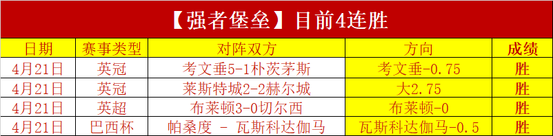 英超精彩瞬,萨拉赫精妙,助攻,乐动体育,在线体育博彩,体育娱乐,赛事投注,体育直播,乐动体育平台,体育投注技巧