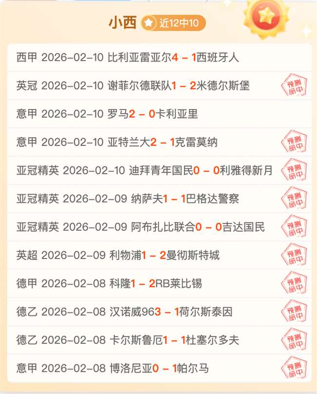 利物浦夺冠,在望,库伊特看好,乐动体育,在线体育博彩,体育娱乐,赛事投注,体育直播,乐动体育平台,体育投注技巧