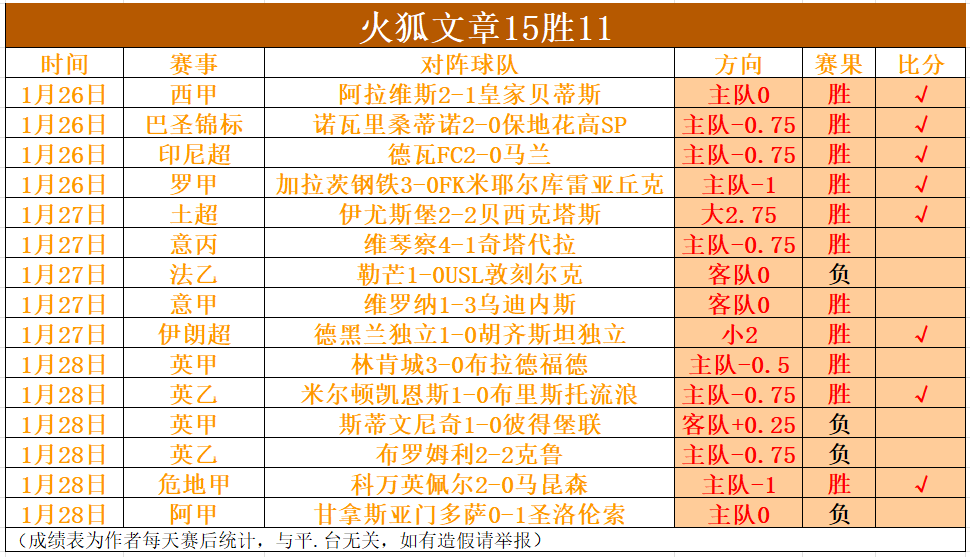 意甲主席倡,议夏窗提前,关闭,乐动体育,在线体育博彩,体育娱乐,赛事投注,体育直播,乐动体育平台,体育投注技巧