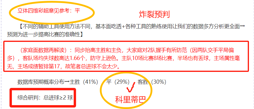桑德捷斯基,客场连胜分,丹麦超制造,乐动体育,在线体育博彩,体育娱乐,赛事投注,体育直播,乐动体育平台,体育投注技巧