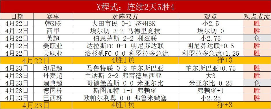暗夜女王重,魔女战甲闪,性感长腿显,乐动体育,在线体育博彩,体育娱乐,赛事投注,体育直播,乐动体育平台,体育投注技巧