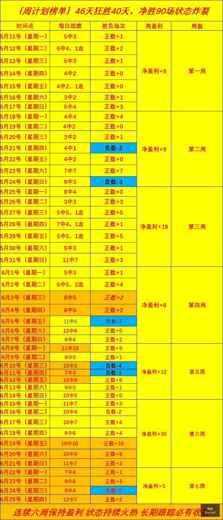 中超焦点战,玉昆,河南,乐动体育,在线体育博彩,体育娱乐,赛事投注,体育直播,乐动体育平台,体育投注技巧