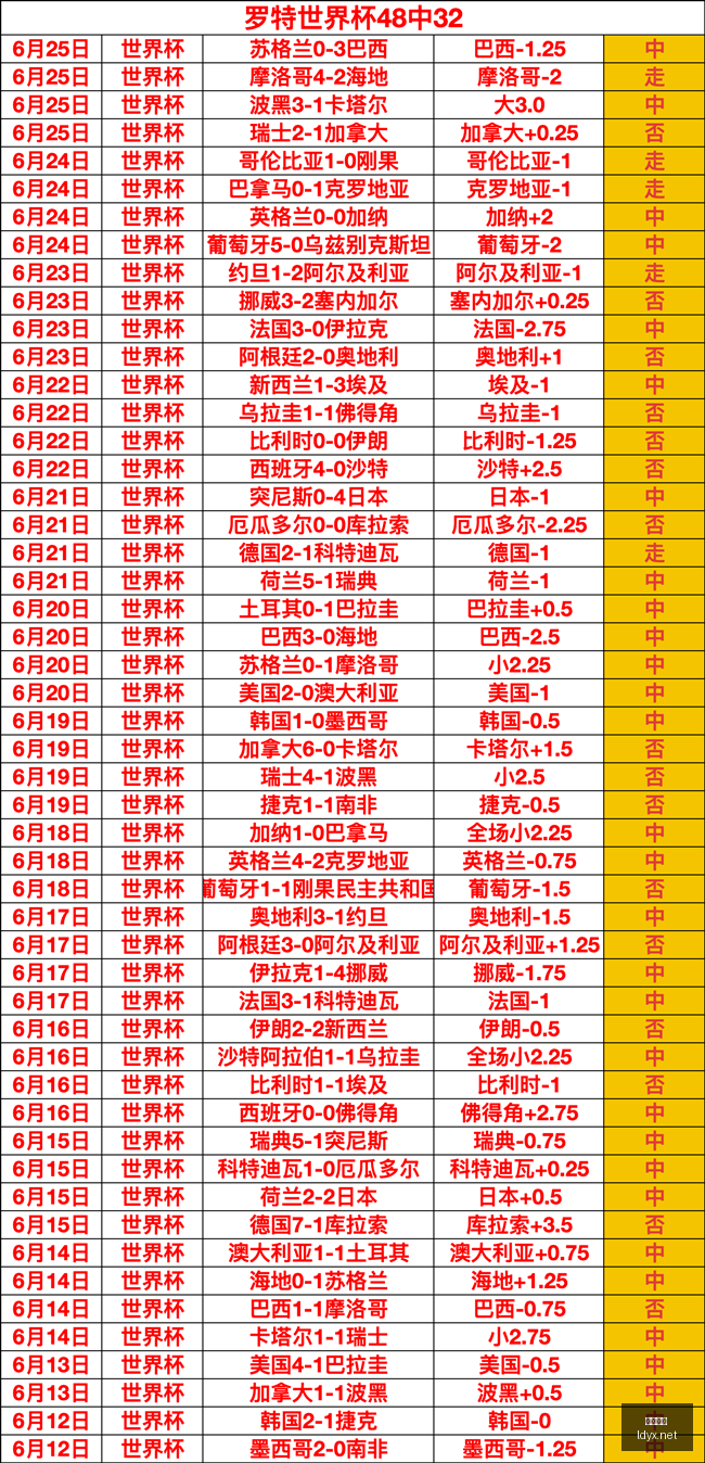 乐动体育,在线体育博彩,体育娱乐,乐动体育,在线体育博彩,体育娱乐,赛事投注,体育直播,乐动体育平台,体育投注技巧