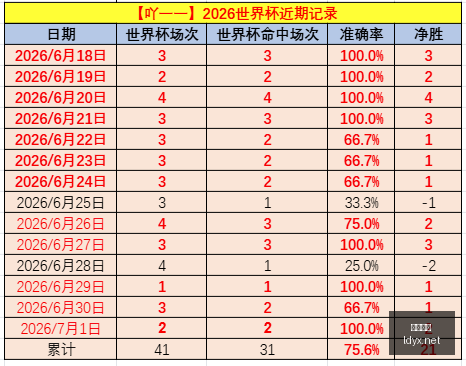乐动体育,在线体育博彩,体育娱乐,乐动体育,在线体育博彩,体育娱乐,赛事投注,体育直播,乐动体育平台,体育投注技巧