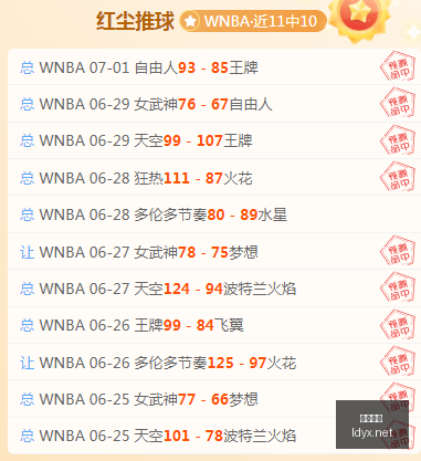 乐动体育在,线体育博彩,数据冲到,乐动体育,在线体育博彩,体育娱乐,赛事投注,体育直播,乐动体育平台,体育投注技巧