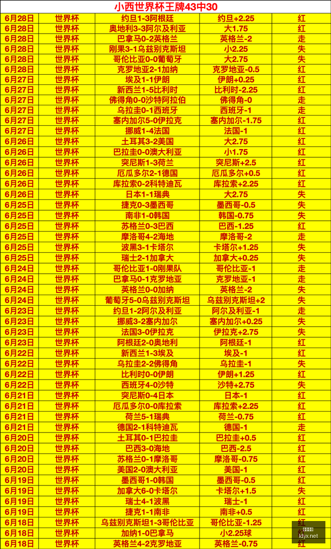 乐动体育,在线体育博彩,体育娱乐,乐动体育,在线体育博彩,体育娱乐,赛事投注,体育直播,乐动体育平台,体育投注技巧