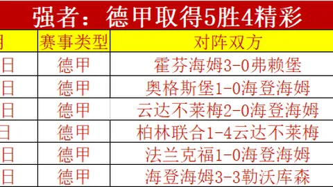 排列三第2026103期专家质合分析推荐前区十码