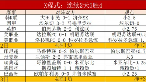 暗夜女王重临：魔女战甲闪耀，性感长腿显磅礴之力