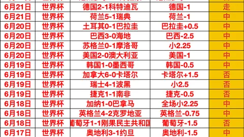 乐动体育，赛事投注， 070010